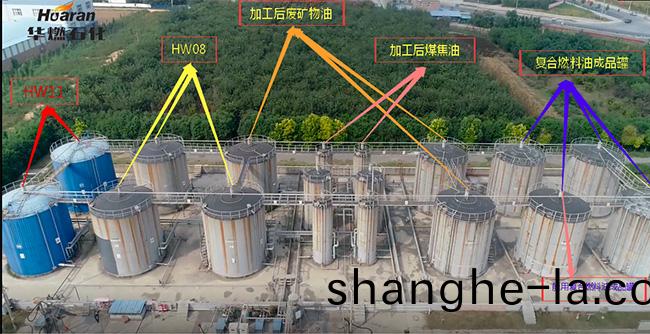 設備(bei)環境